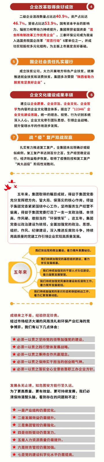 号表！陕西PT电子游戏集团第一次党代会成功召开