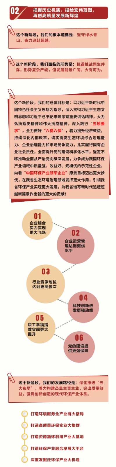 号表！陕西PT电子游戏集团第一次党代会成功召开