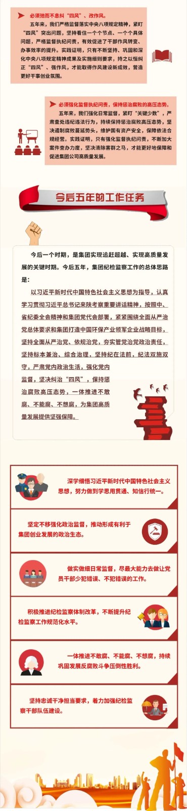 号表！陕西PT电子游戏集团第一次党代会成功召开